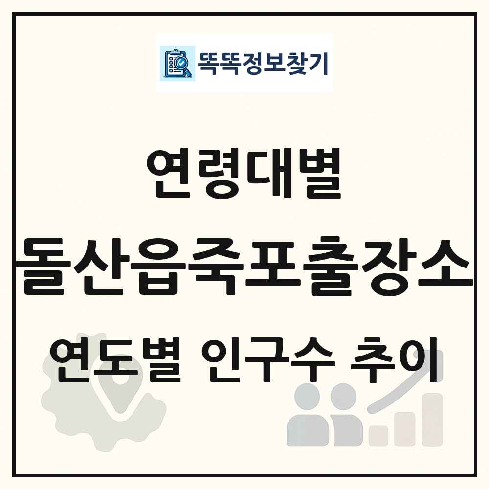 돌산읍죽포출장소 생애주기별 인구수 링크 그림